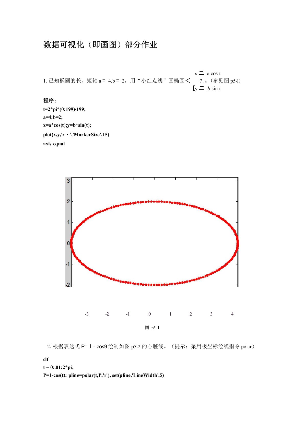 数据可视化部分答案