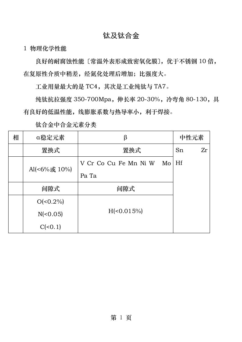 钛合金焊接通用知识