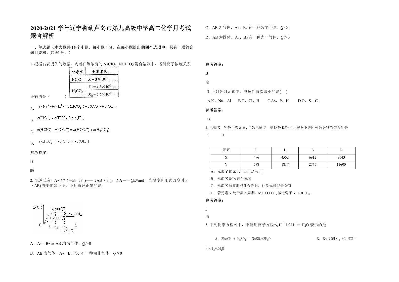 2020-2021学年辽宁省葫芦岛市第九高级中学高二化学月考试题含解析