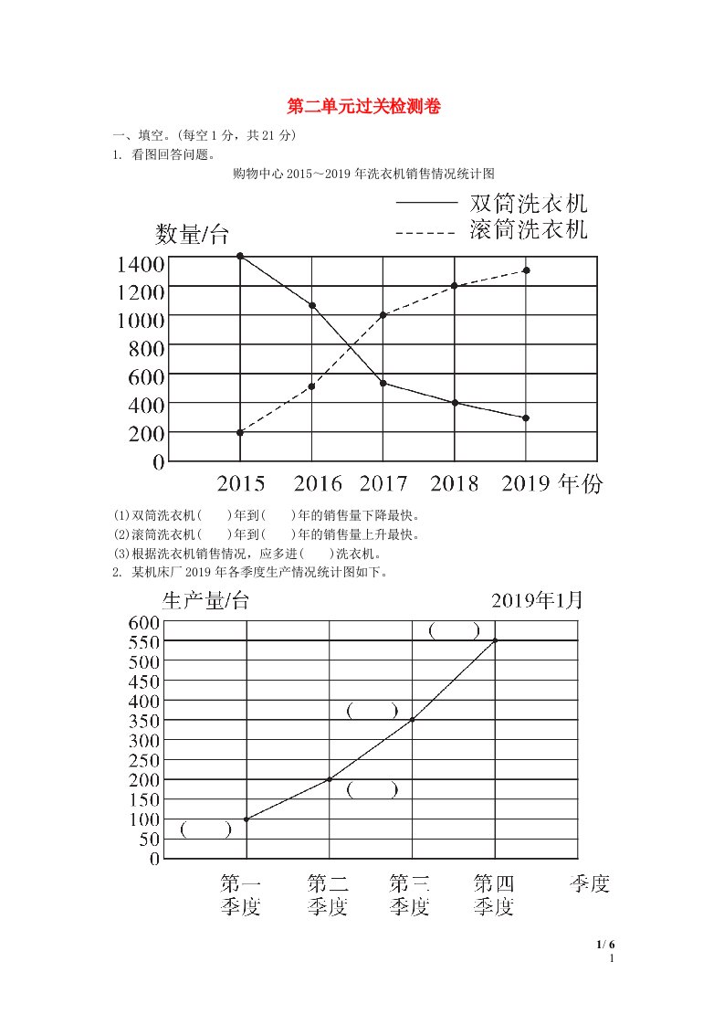 2022五年级数学下册二折线统计图过关检测卷苏教版