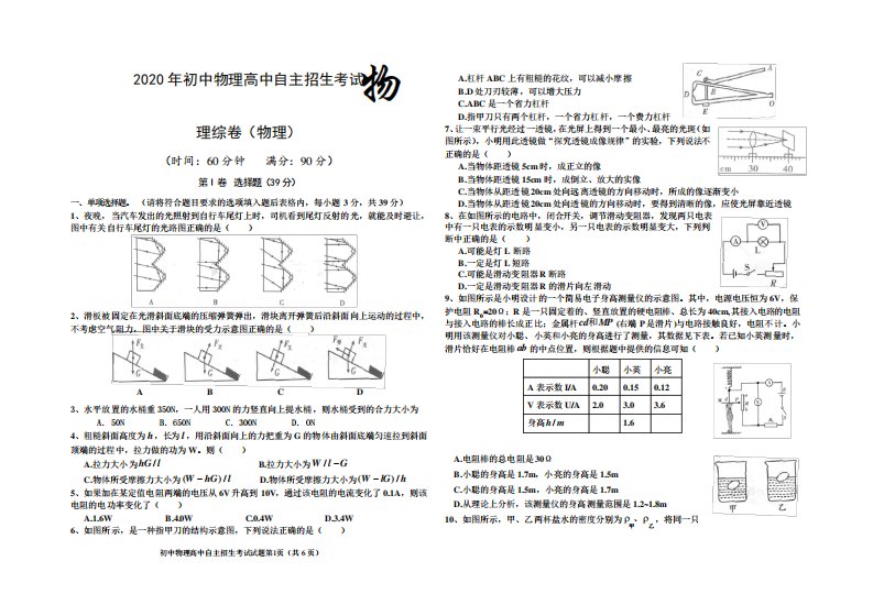 2020年初中物理高中自主招生考试试题