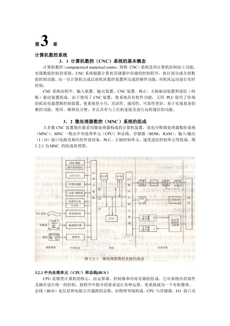 计算机数控系统