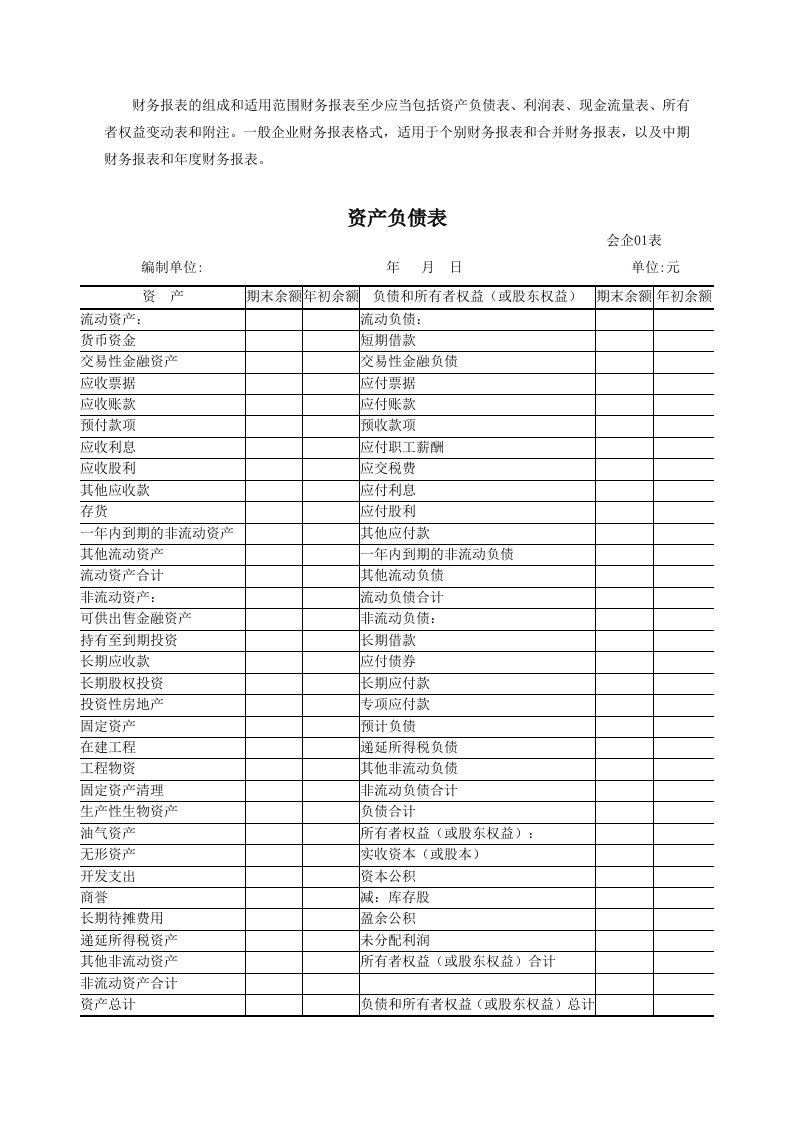 最新财务报表格式