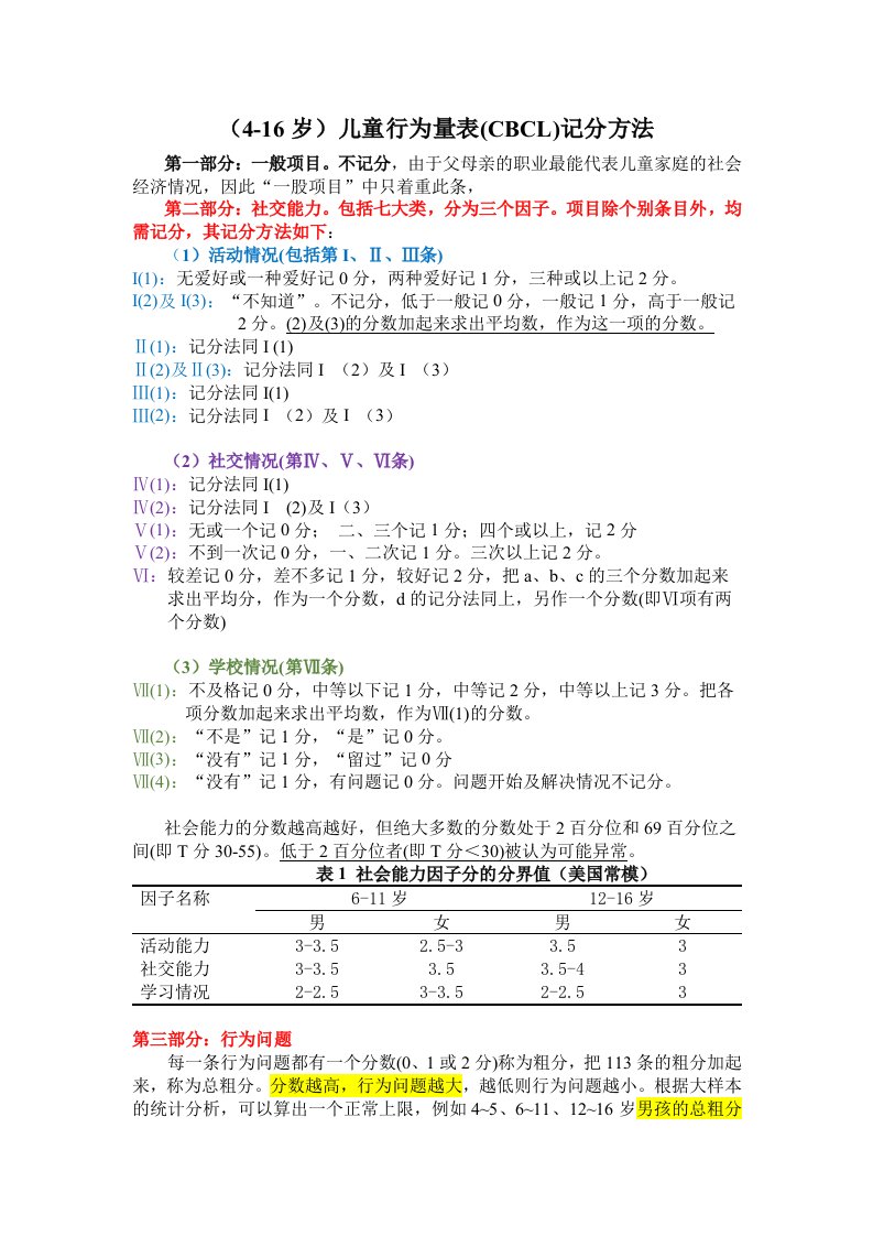 (4-16岁)儿童行为量表(CBCL)计分方法