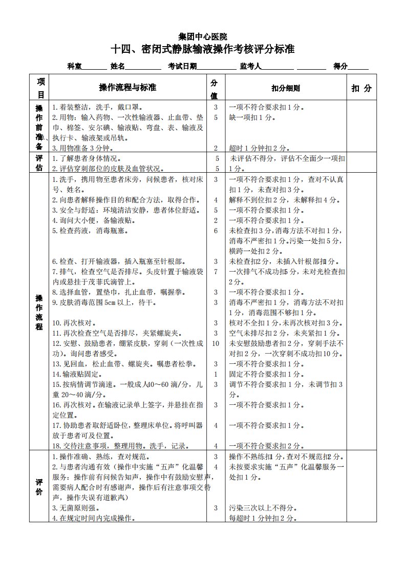 静脉输液操作考核评分标准