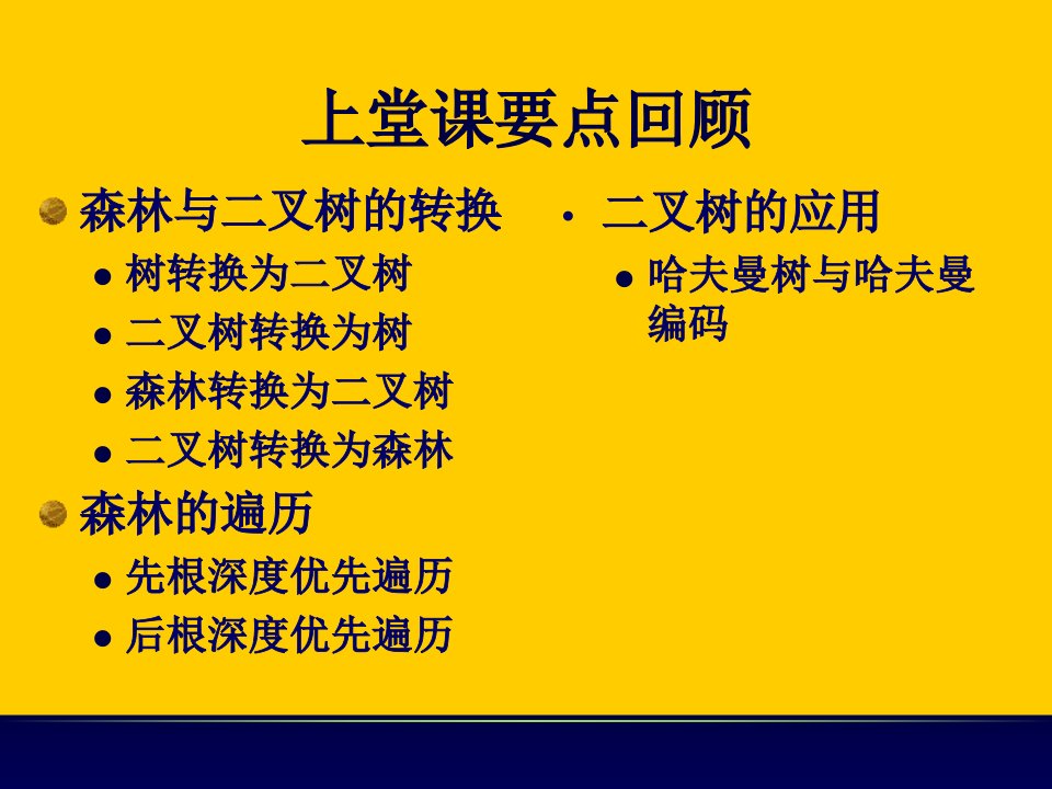 数据结构chapter树和二叉树等价问题