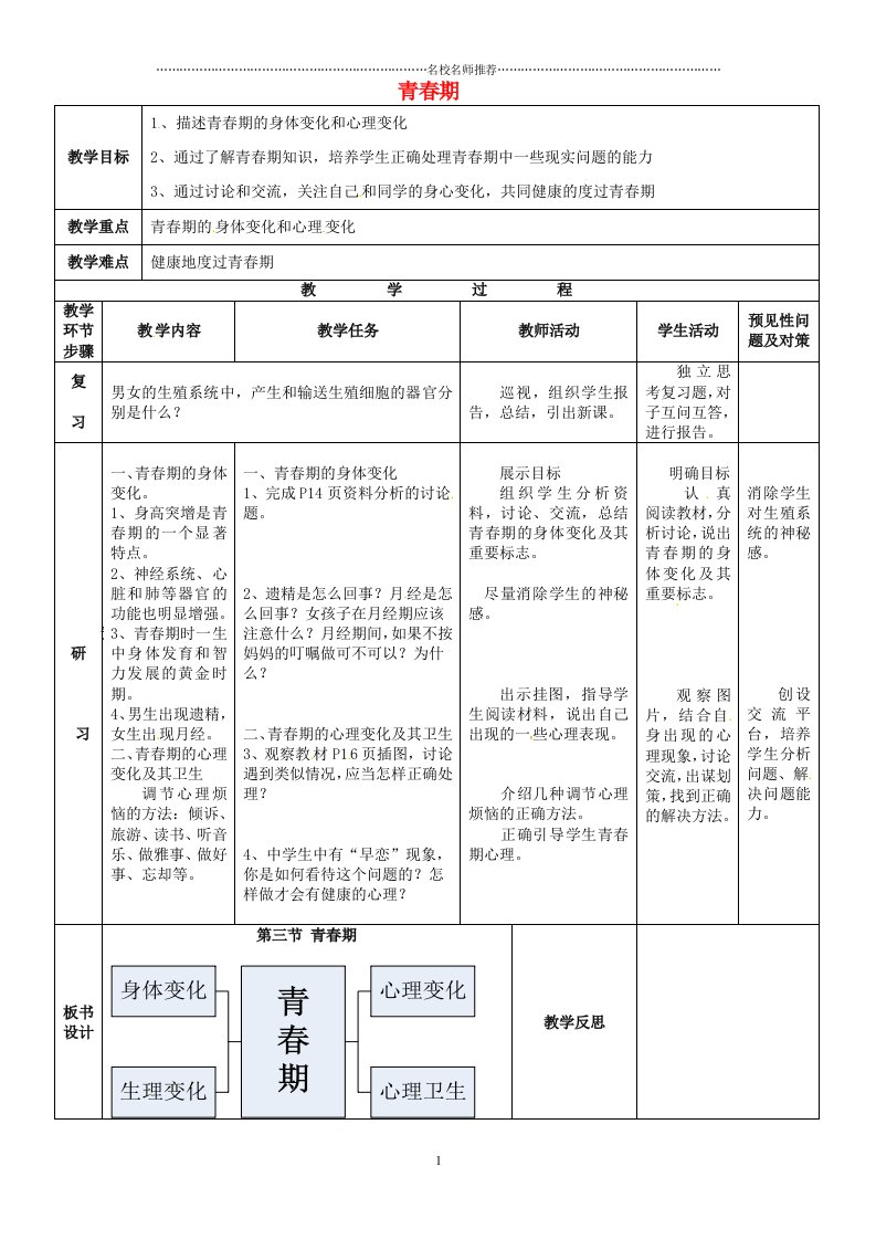 吉林省通化市外国语中学初中七年级生物下册