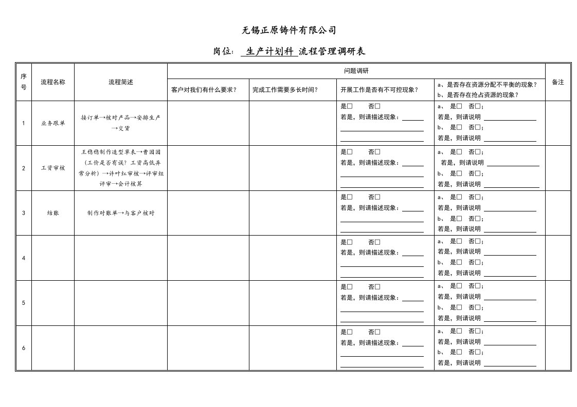 《流程管理调研表》word版