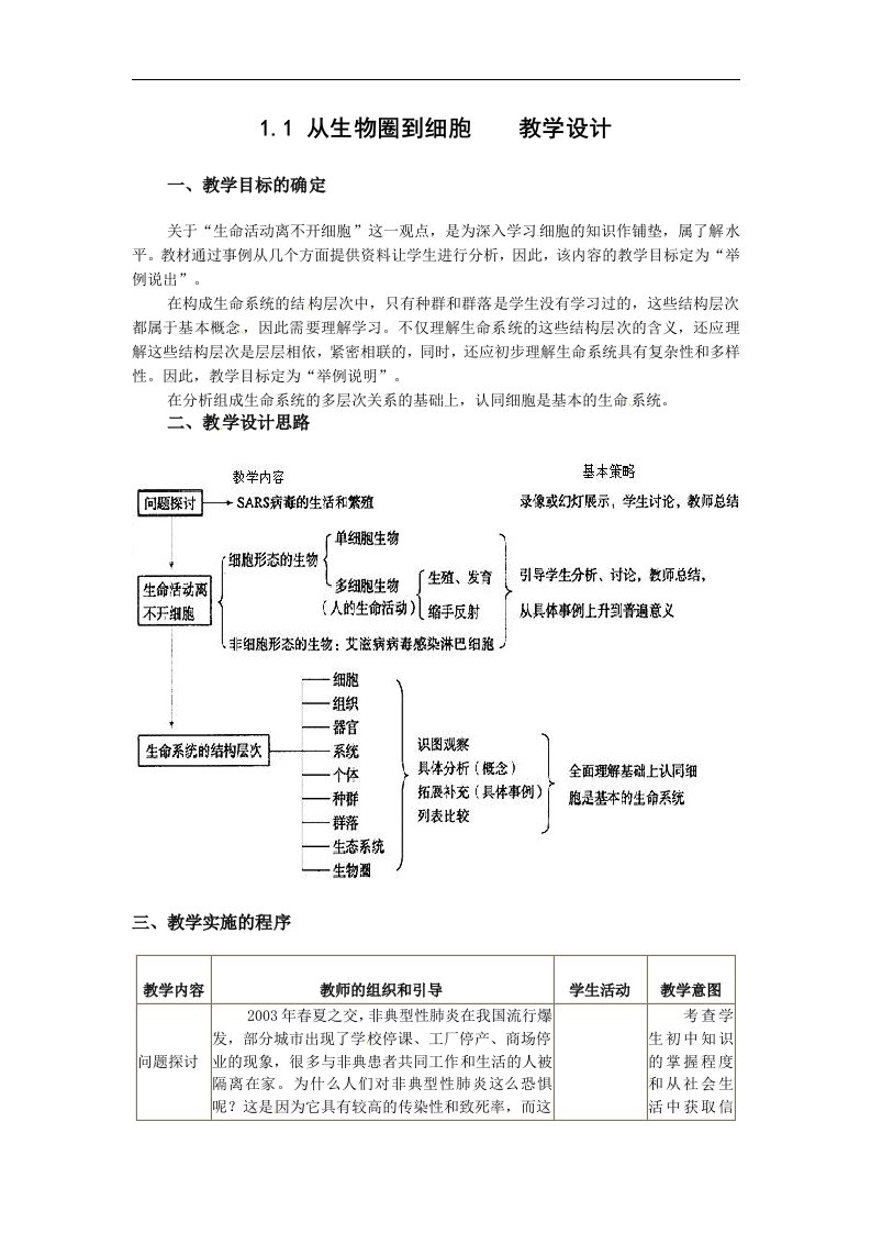 新人教版生物(必修1)1.1《从生物圈到细胞》