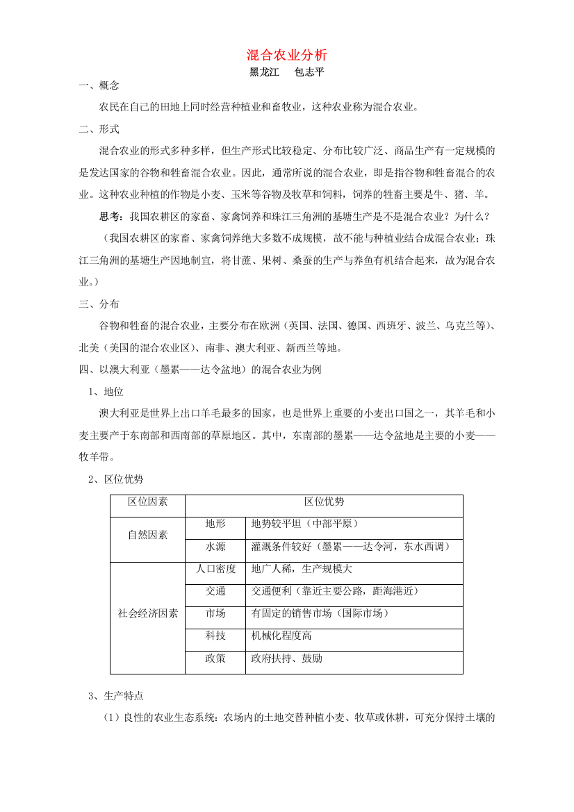 混合农业分析