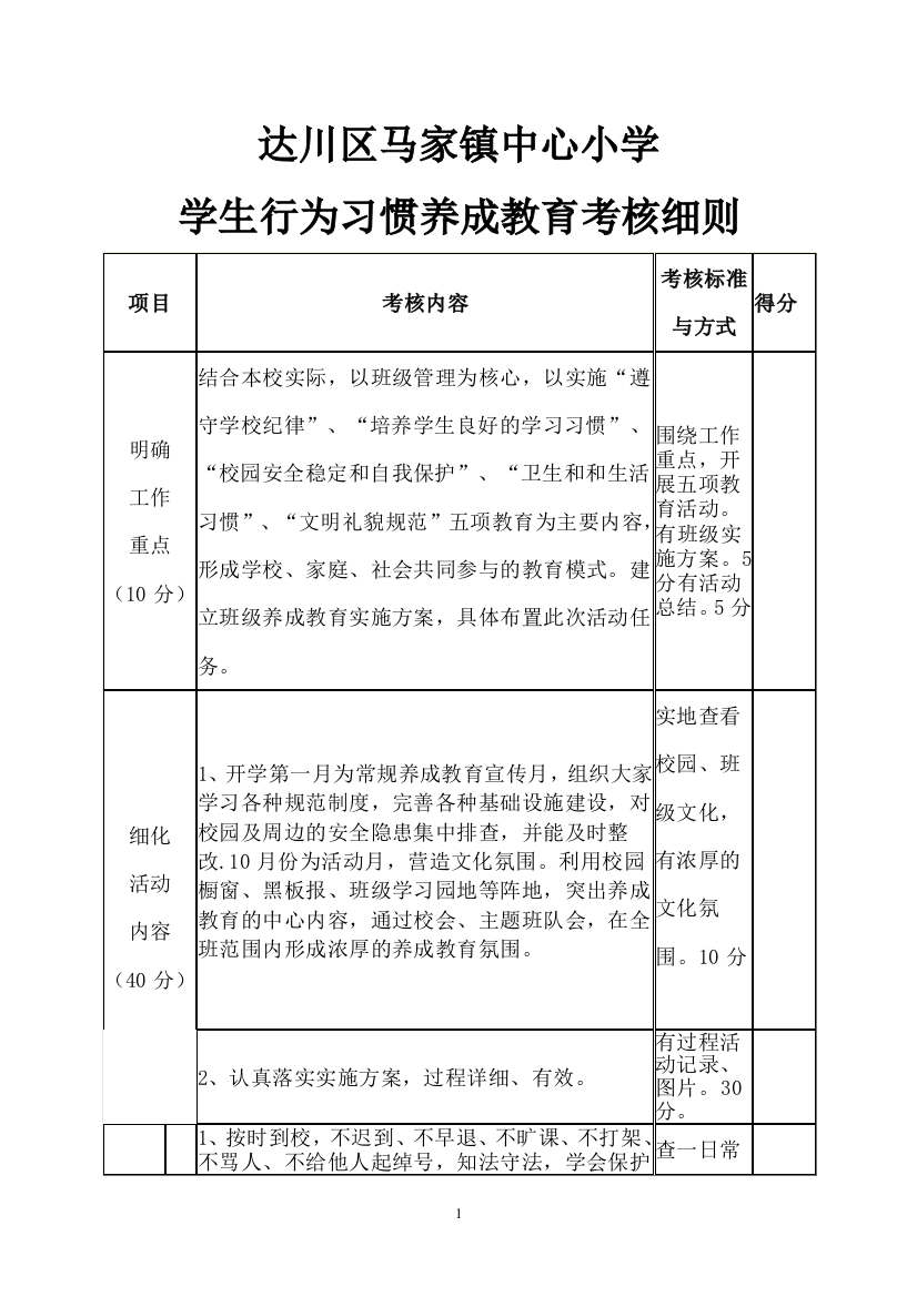 小学生行为习惯养成教育考核细则试卷教案