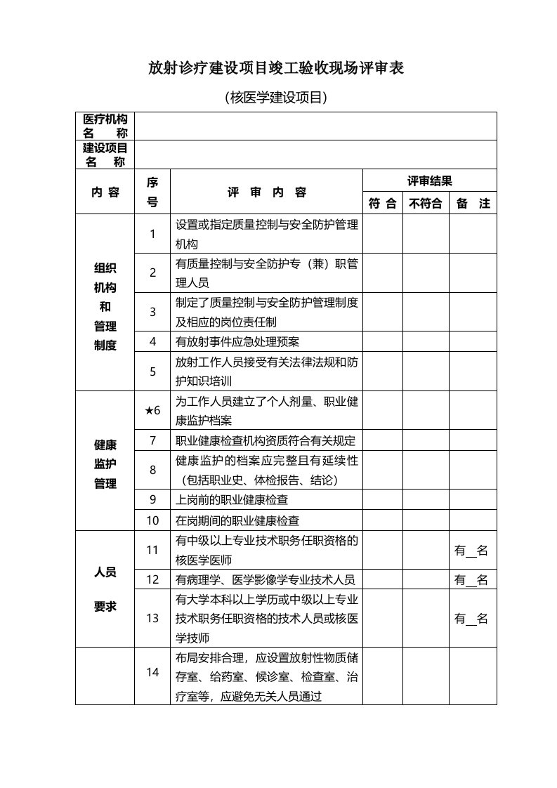 放射诊疗建设项目竣工验收现场评审表(核医学)