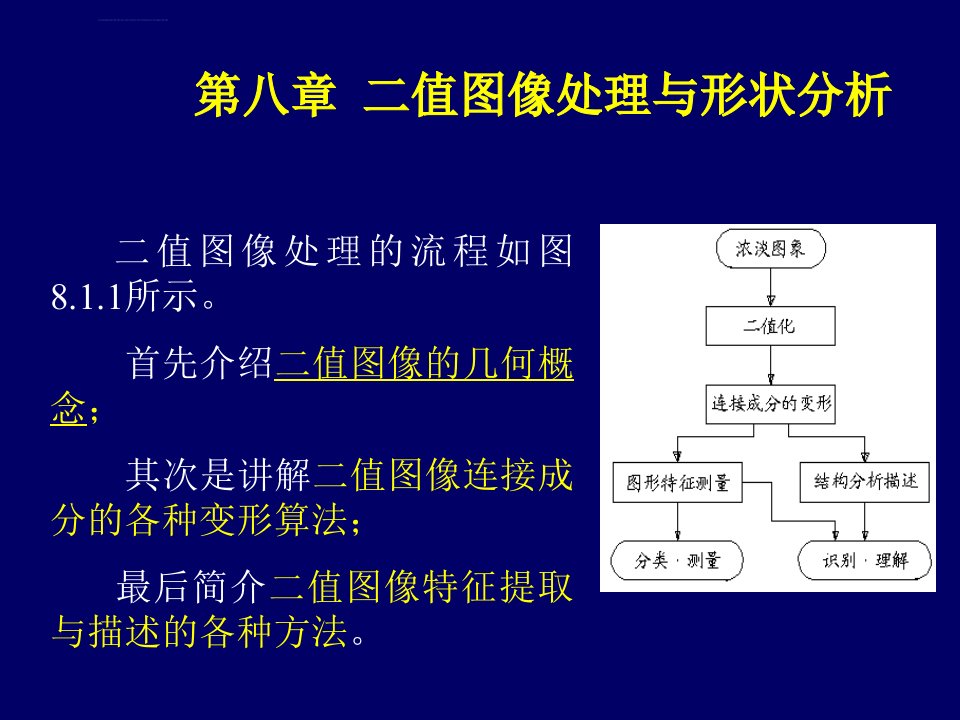 数字图像处理课件