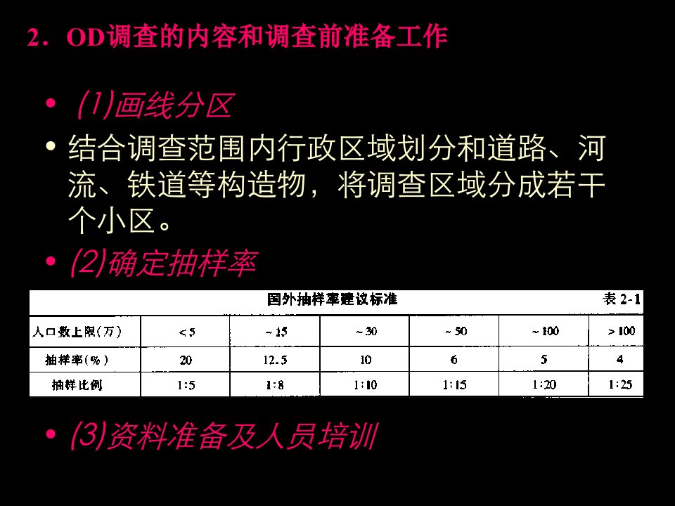 光谷立交设计方案