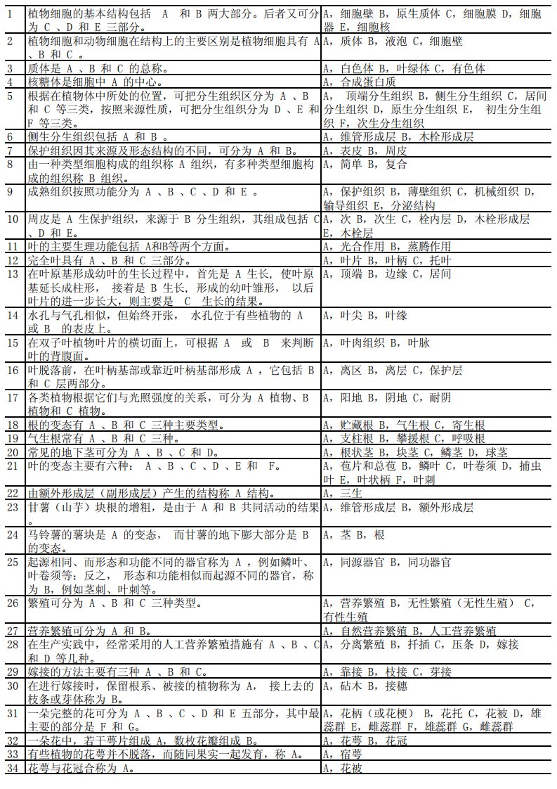 植物学填空题