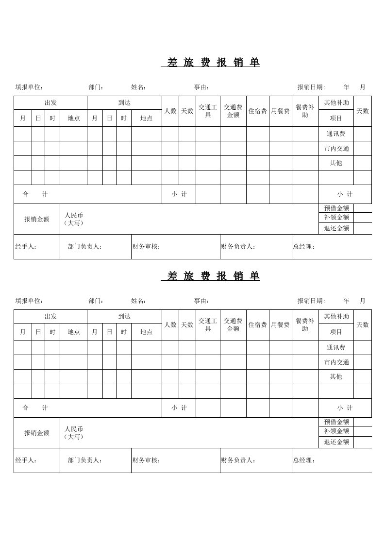 差旅费报销单EXCEL模板-最新版