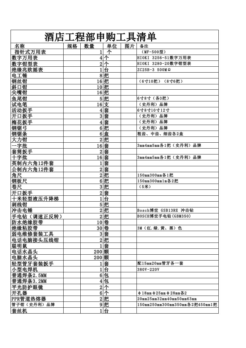 酒店工程部申购工具清单