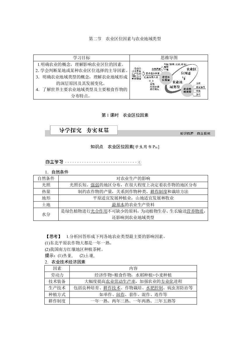 2016版优化方案高中地理湘教版必修二习题：第三章第二节第1课时