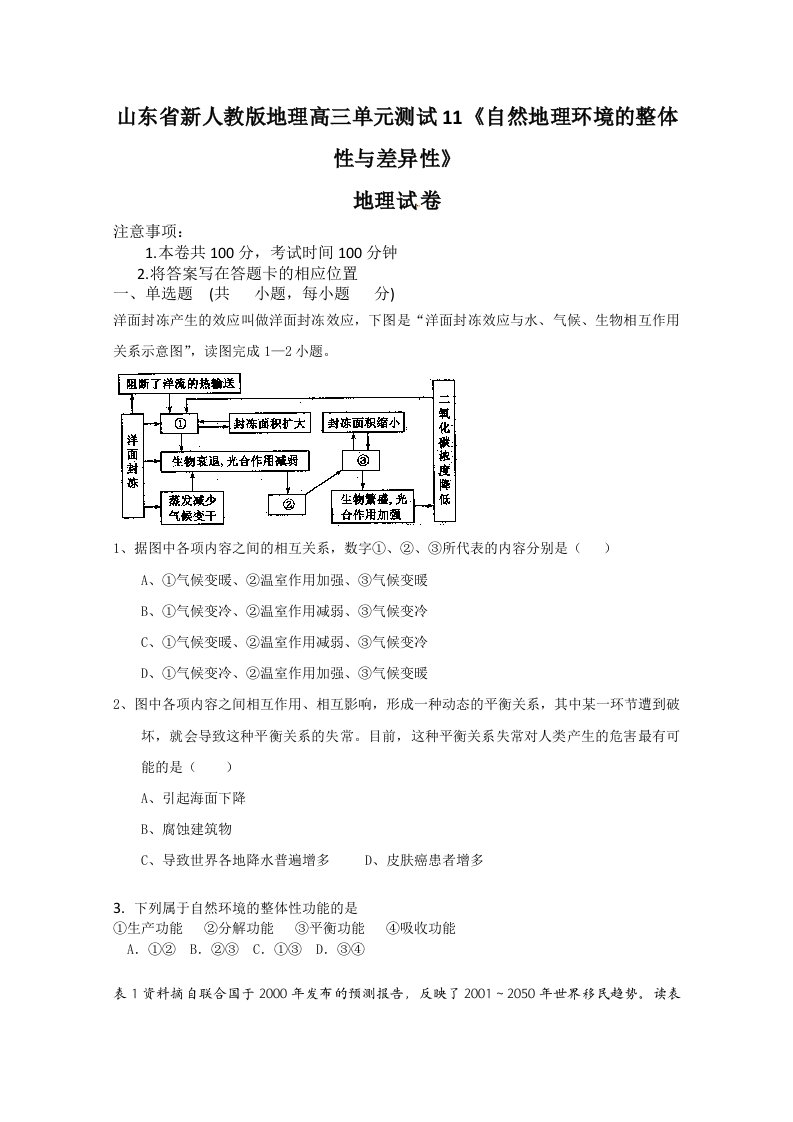 新人教版地理高三单元测试11《自然地理环境的整体性与差异性》