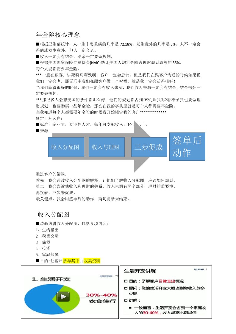 年金险销售流程