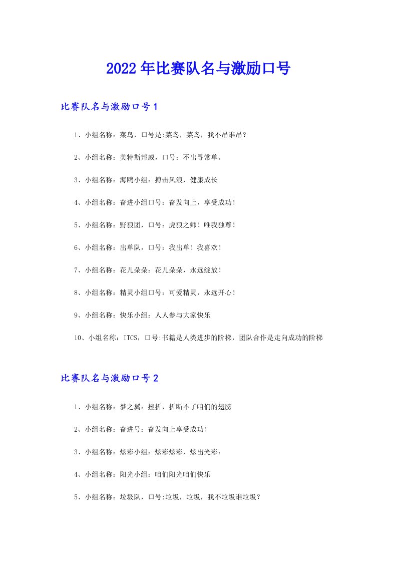 2022年比赛队名与激励口号