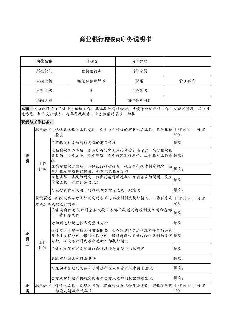 精选商业银行稽核员职务说明书