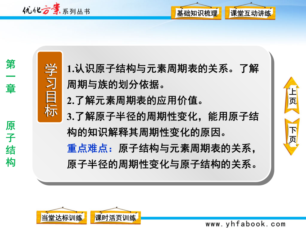 核外电子排布与元素周期表、原子半径