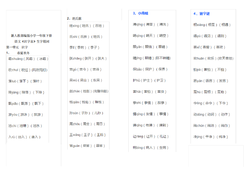 一年级语文下册识字表(含组词)2090434)