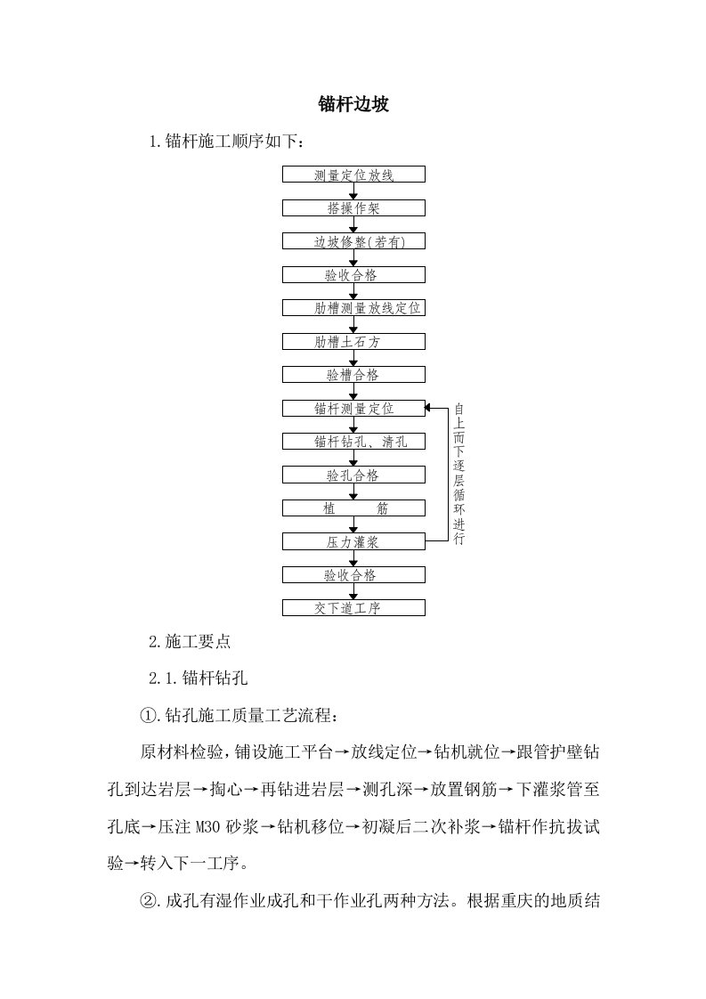 锚杆边坡、锚肋及冠梁施工