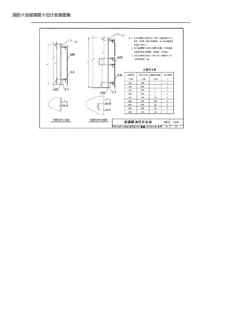 消防水池玻璃管水位计安装图集