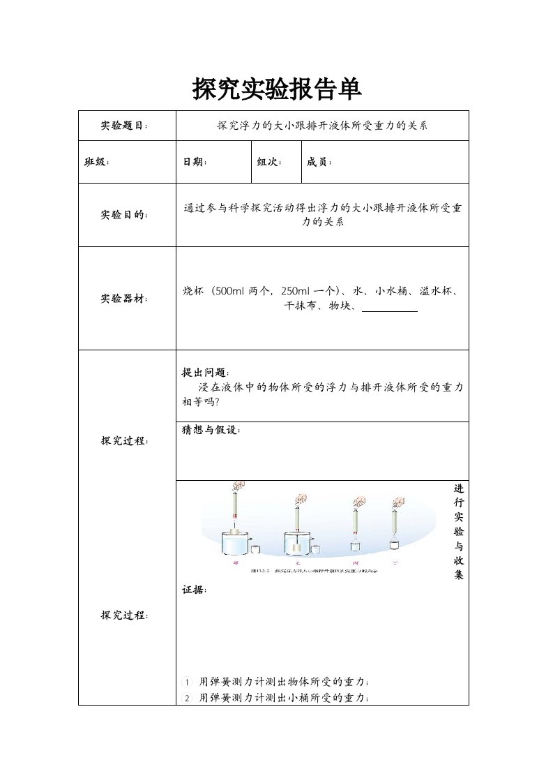 探究浮力的大小跟排开液体所受重力的关系实验报告单