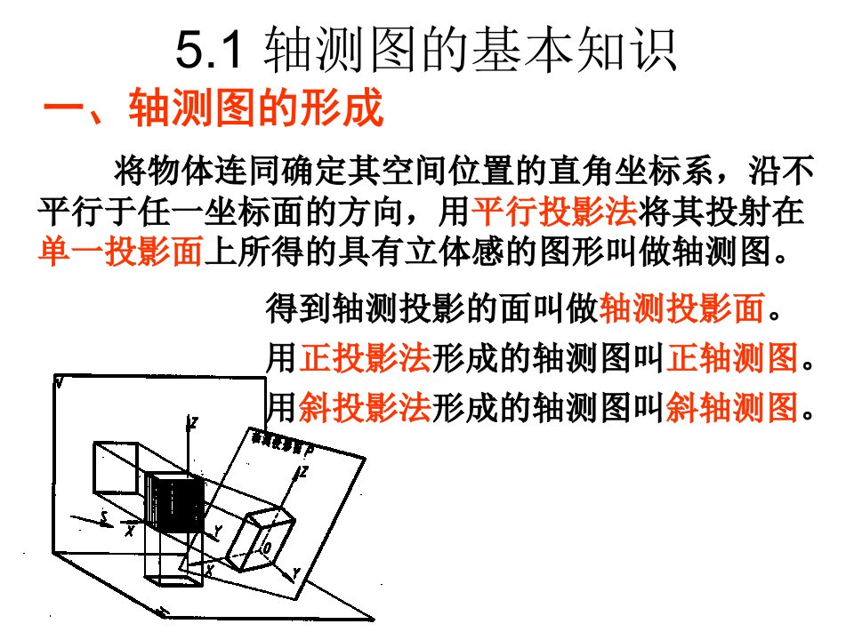 《轴测图的基础知识》PPT课件