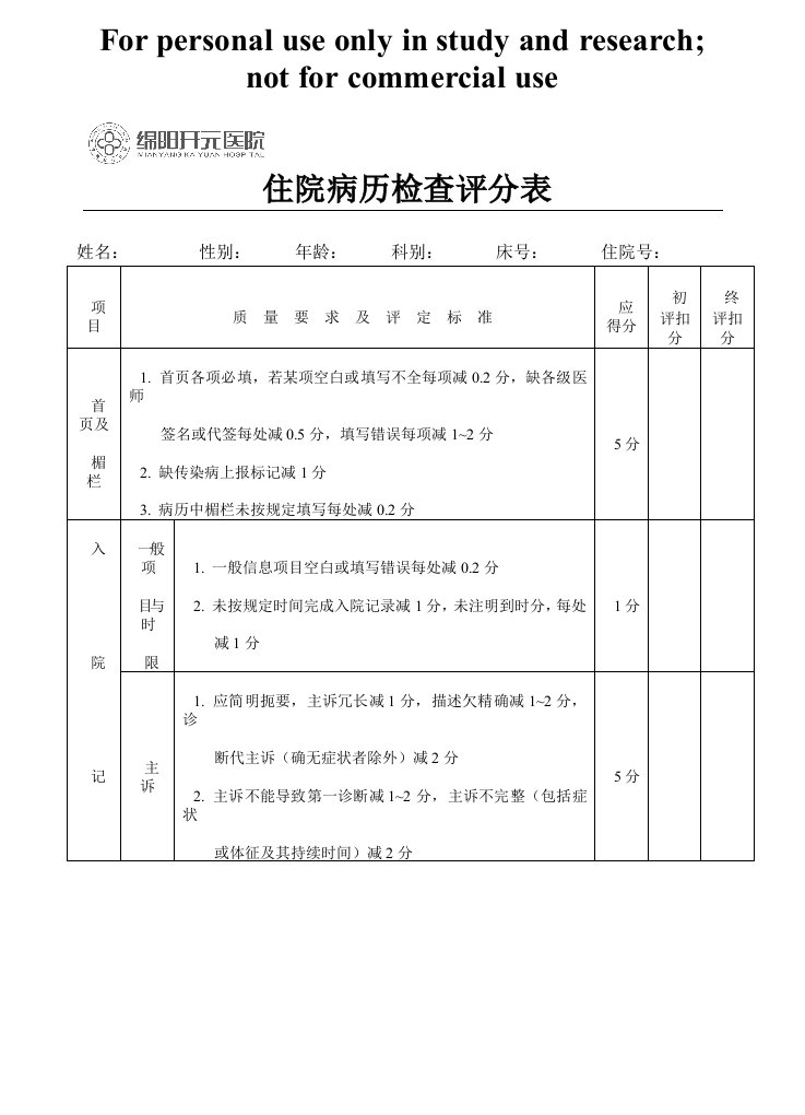 住院病历评分表