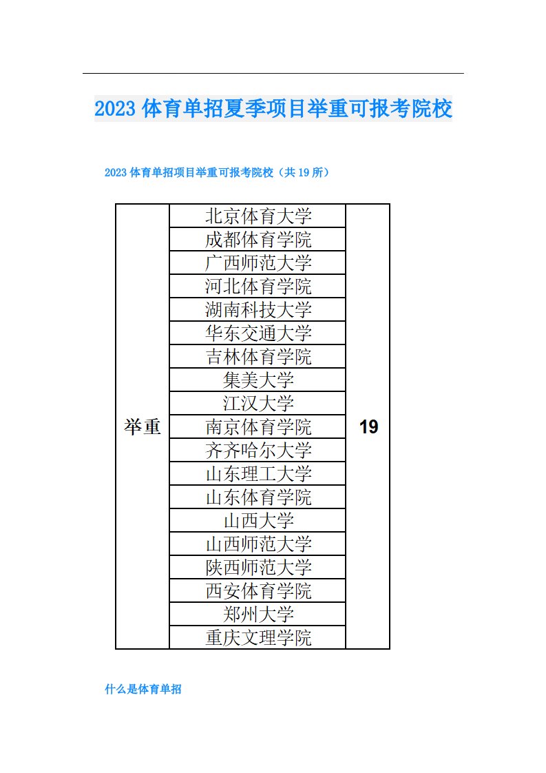 体育单招夏季项目举重可报考院校