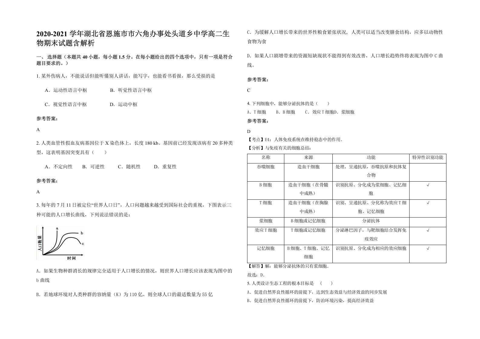 2020-2021学年湖北省恩施市市六角办事处头道乡中学高二生物期末试题含解析