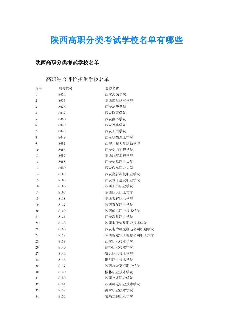 陕西高职分类考试学校名单有哪些