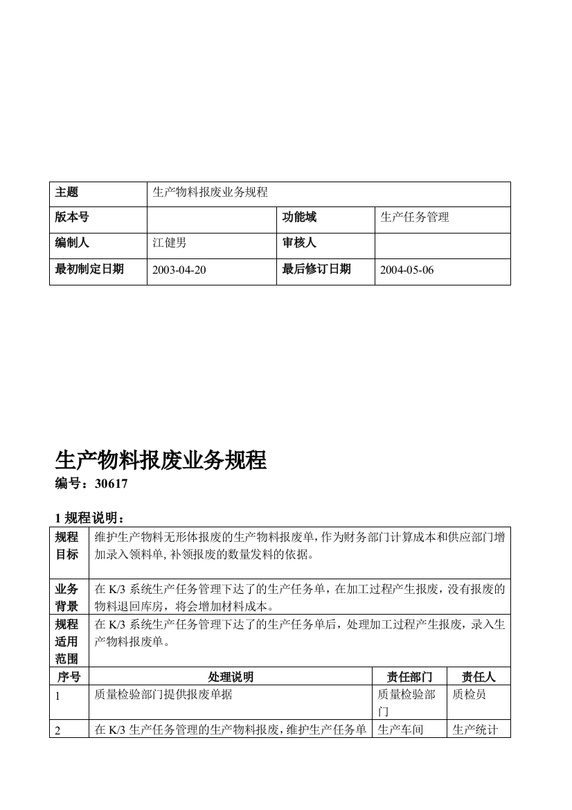 物料生产报废