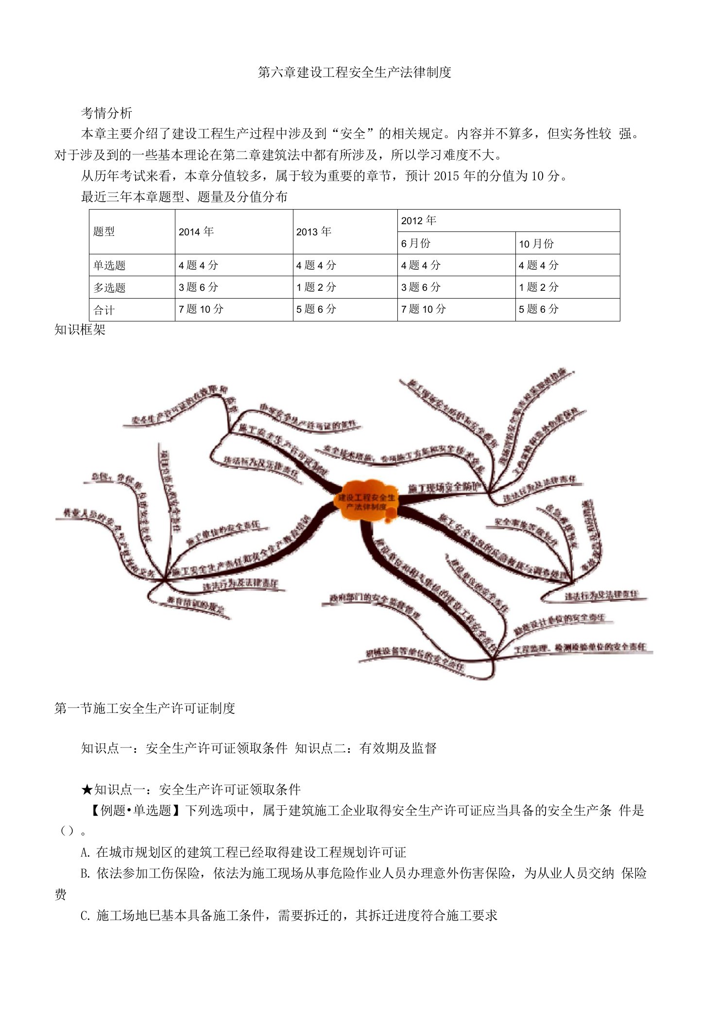 二级建造师-法规-考试讲义6