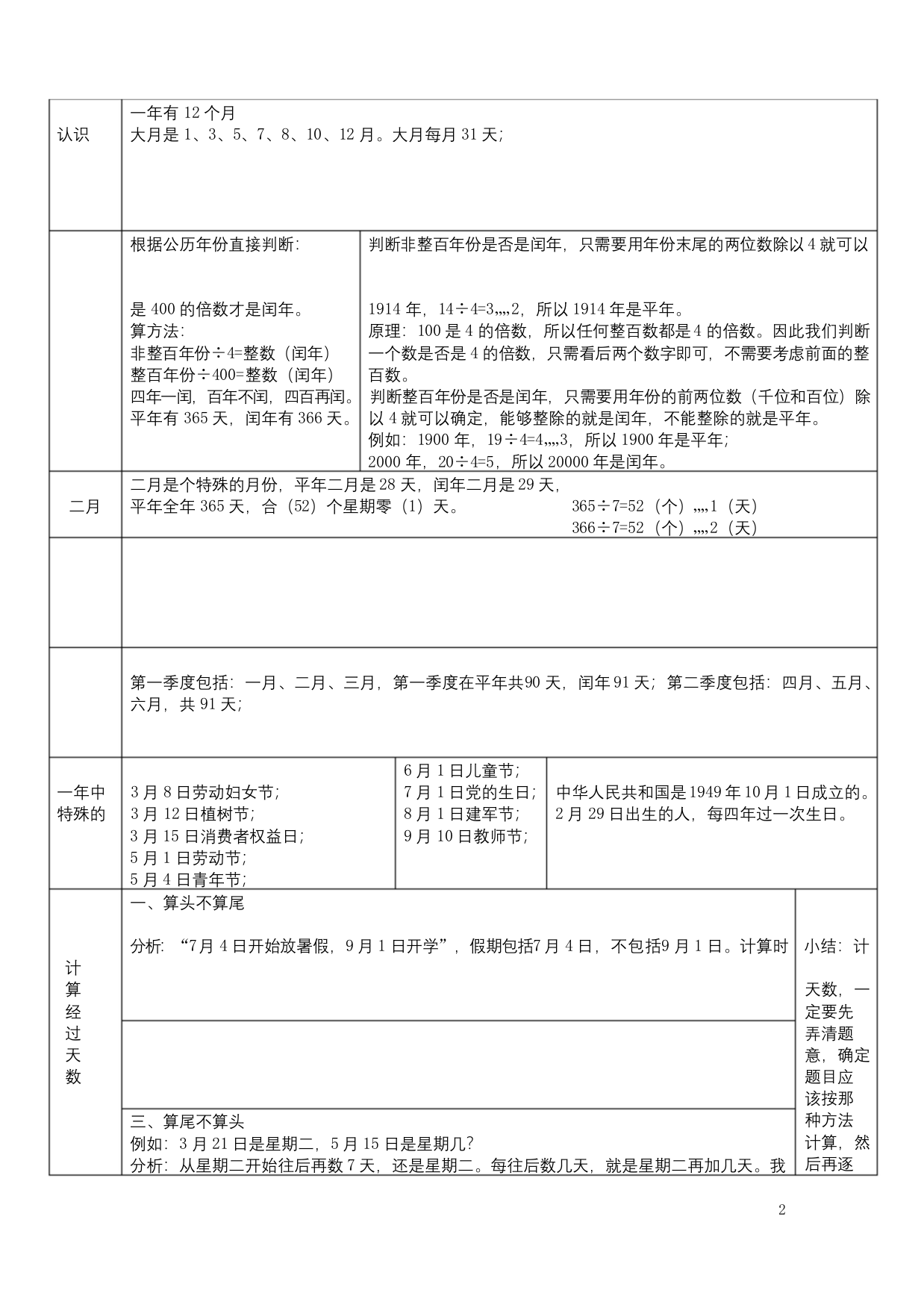 三年级数学上册第七单元年月日知识点总结北师大版