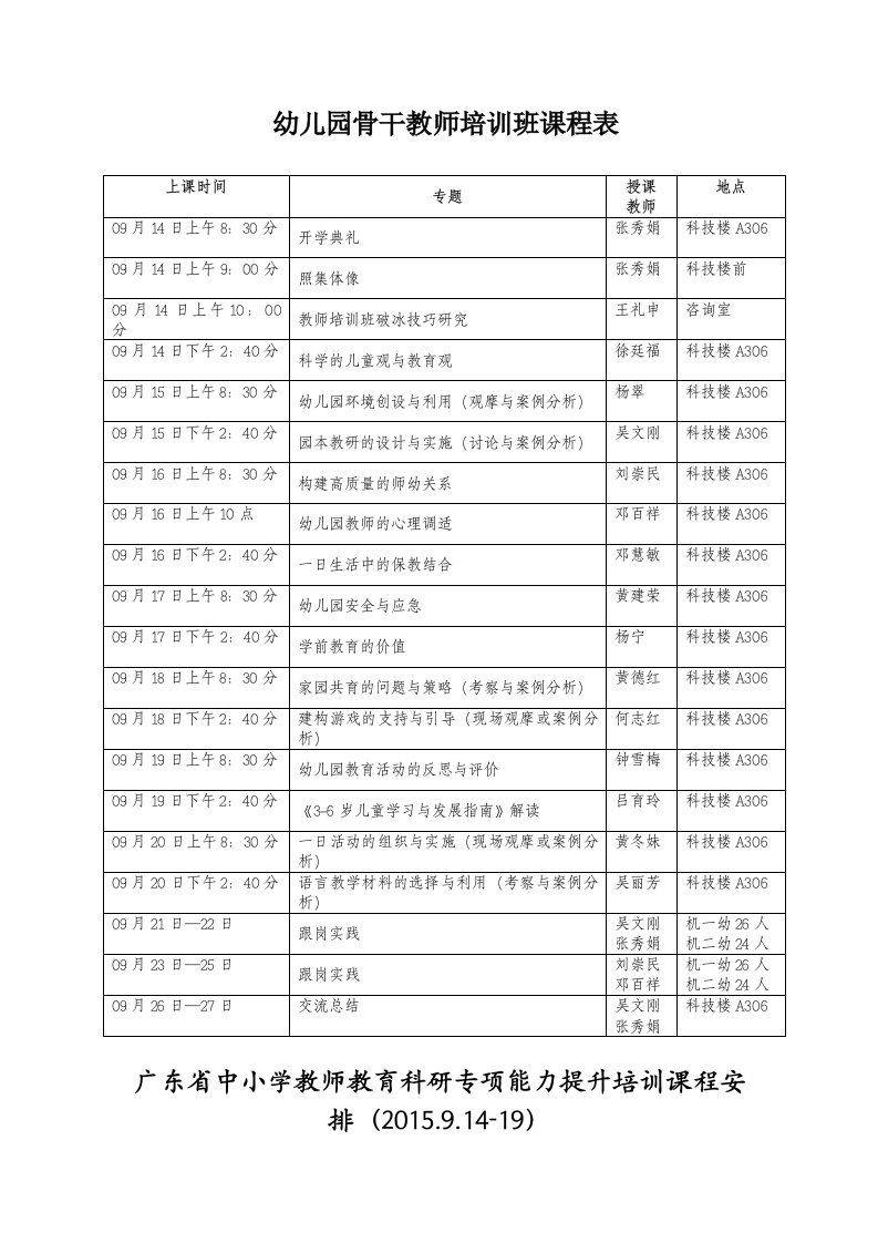 幼儿园骨干教师培训班课程表.doc