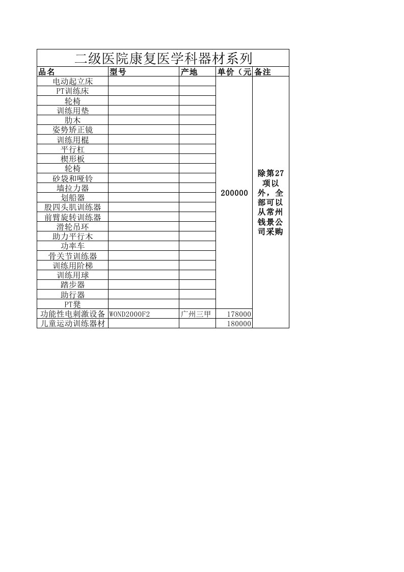 二级医院康复装备