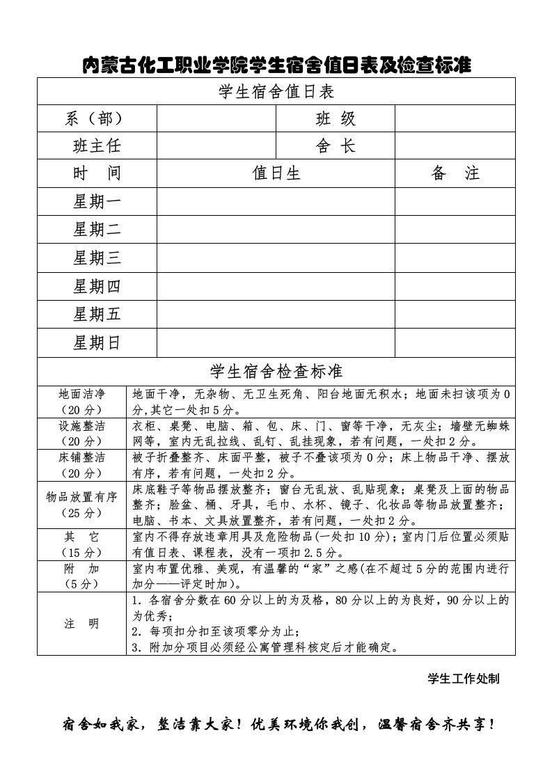 内蒙古化工职业学院学生宿舍值日表及检查标准