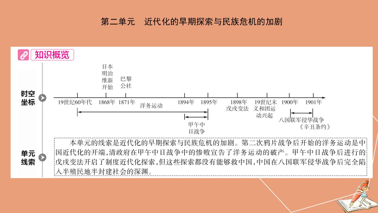 河南省中考历史帮增值第一部分河南中考考点过关中国近代史第二单元近代化的早期探索与民族危机的加剧课件