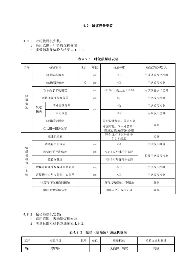 锅炉施工质量验收资料