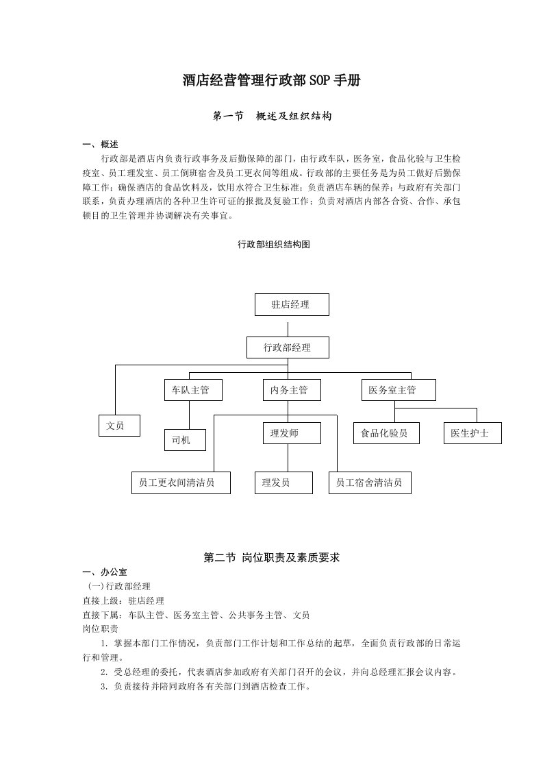 酒店经营管理行政部SOP手册之