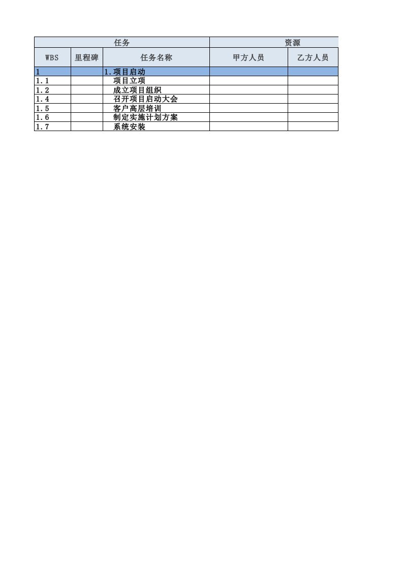 ERP项目实施计划