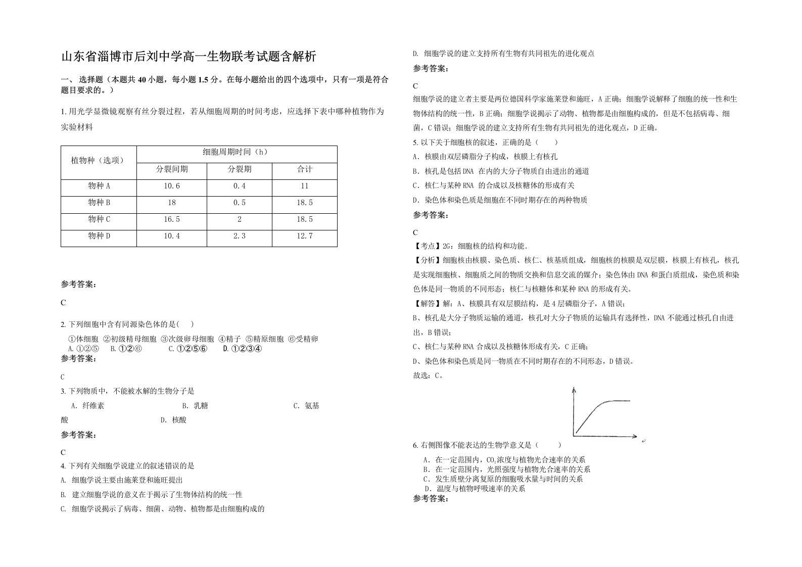 山东省淄博市后刘中学高一生物联考试题含解析