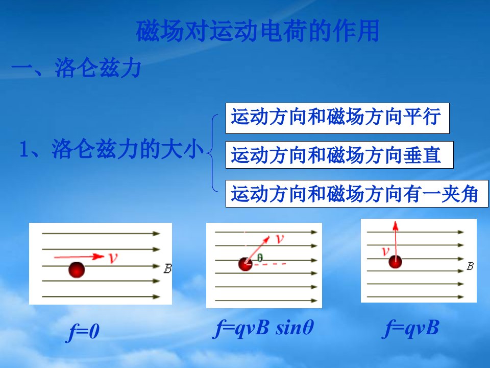 高中物理