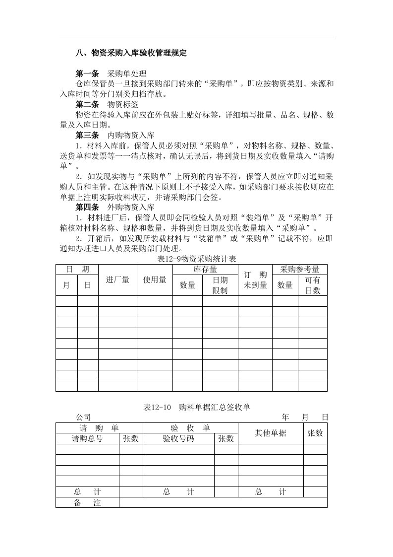 八、物资采购入库验收管理规定