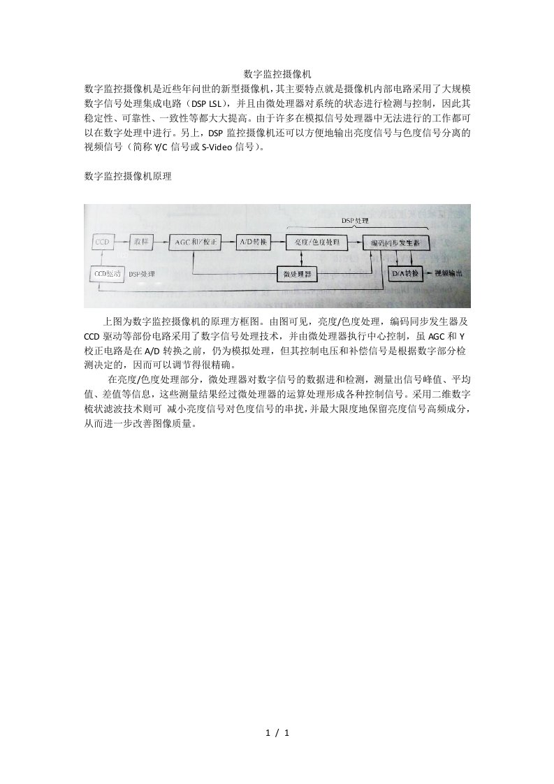 家用数字监控摄像机分析报告